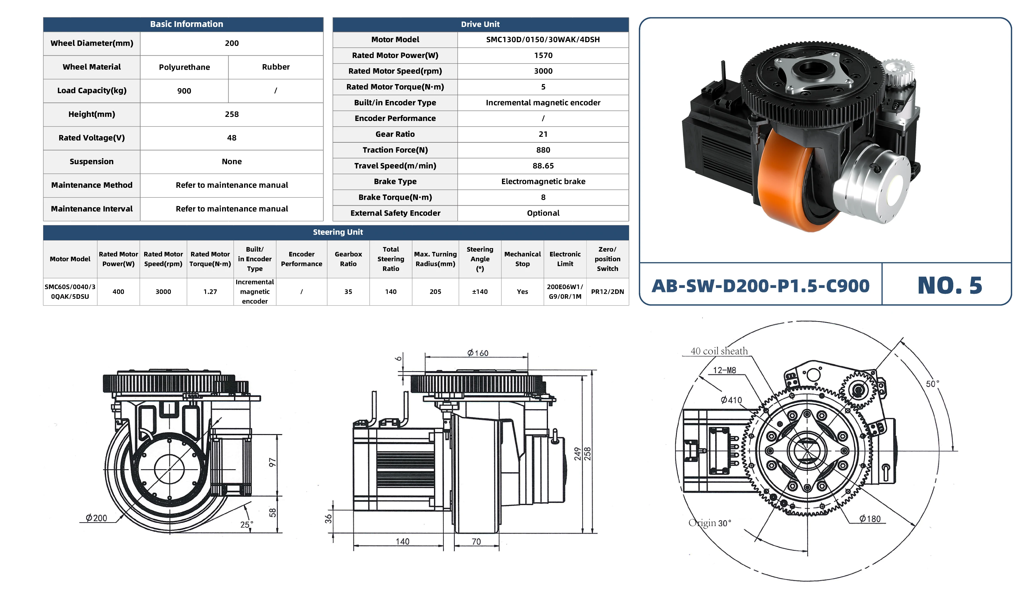 AB-SW-D200-P1.5-C900